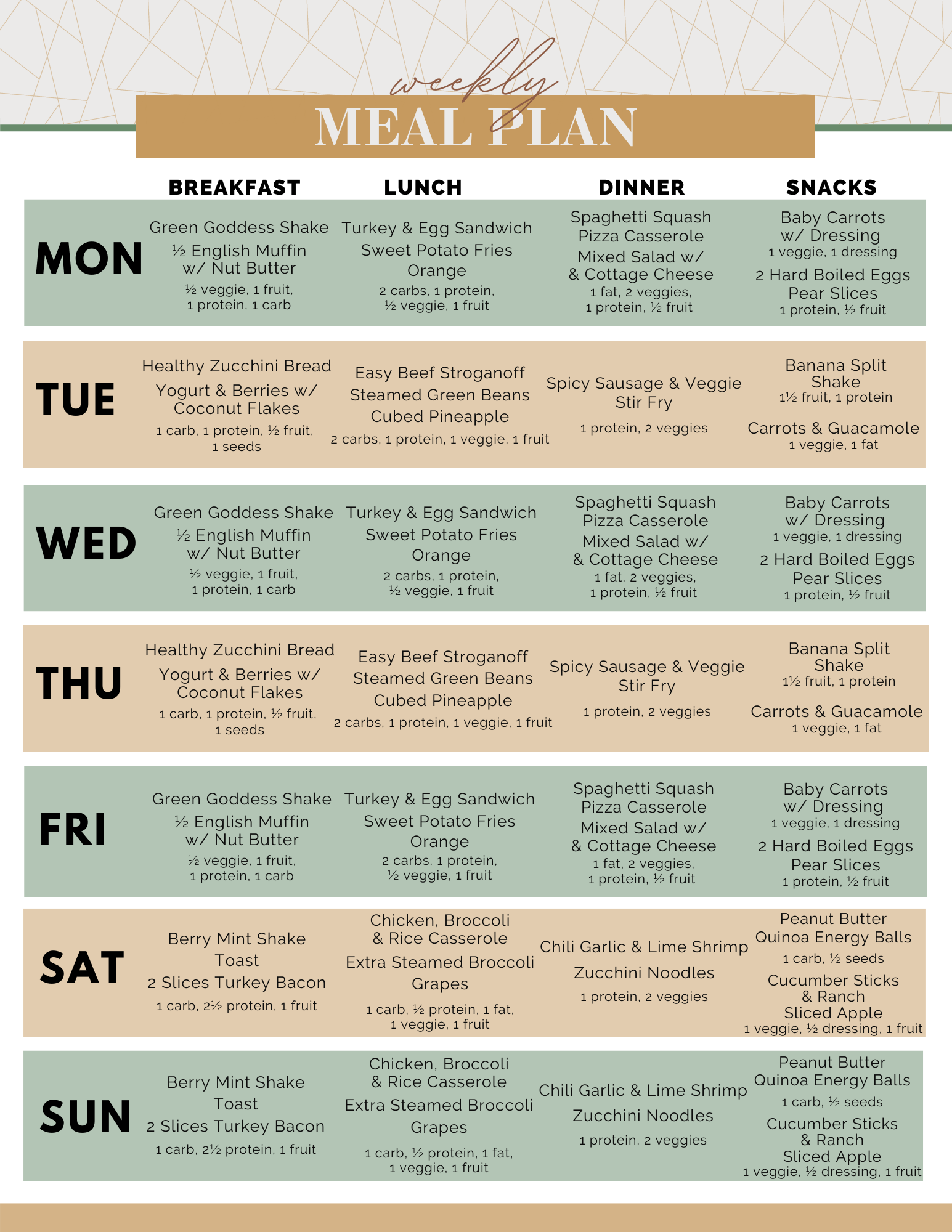 July 2022 Meal Plans - Sundi Jo